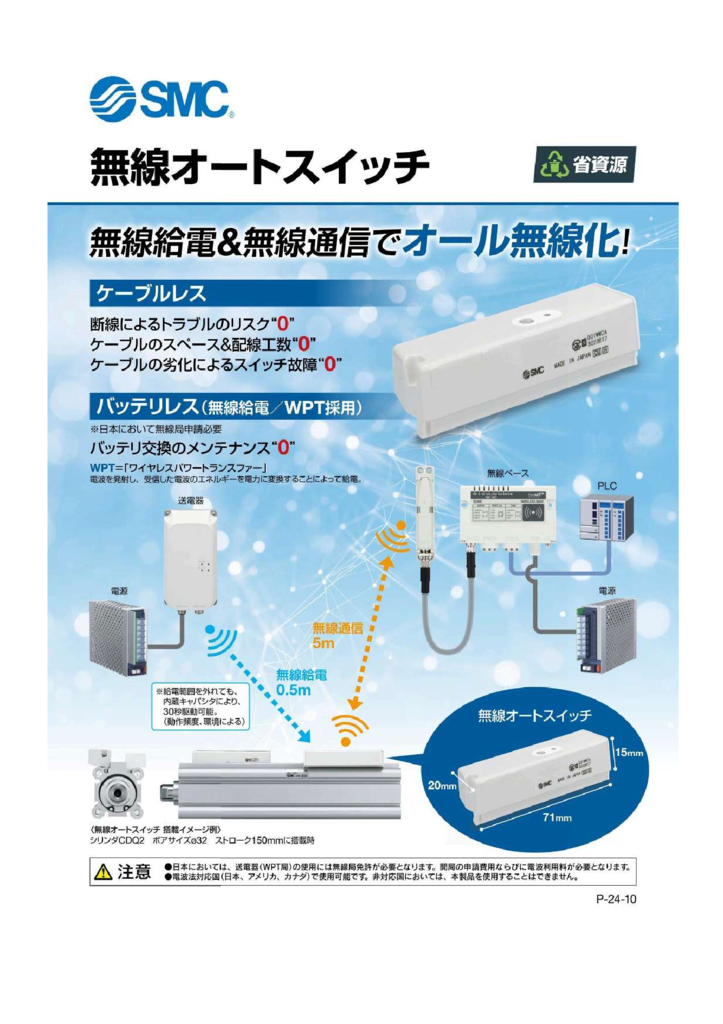 無線ｽｲｯﾁ　24-10-IN574のサムネイル